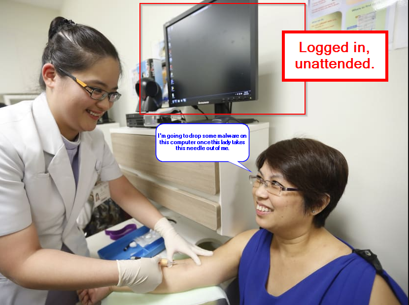 Blood draw in a clinic with a logged-in, unattended workstation highlighted behind the patient